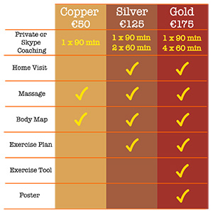 Price Model 1.1Q Caramel Choco Square